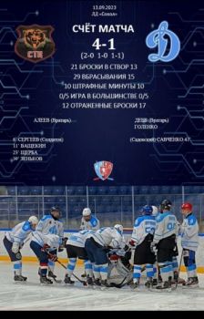 Хоккеисты «Динамо» обладатели Кубка «Sky Market 2023»